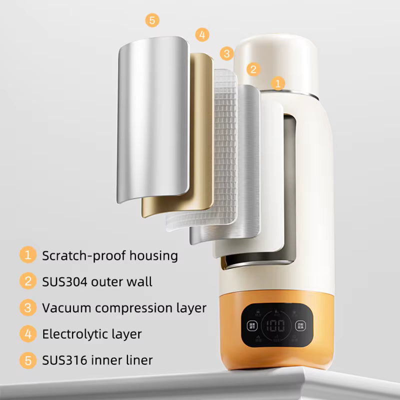 KettleGo Thermoflask