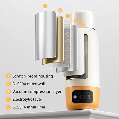 KettleGo Thermoflask